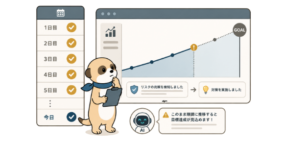 リスクの兆候を検知し、対策をすばやく実施