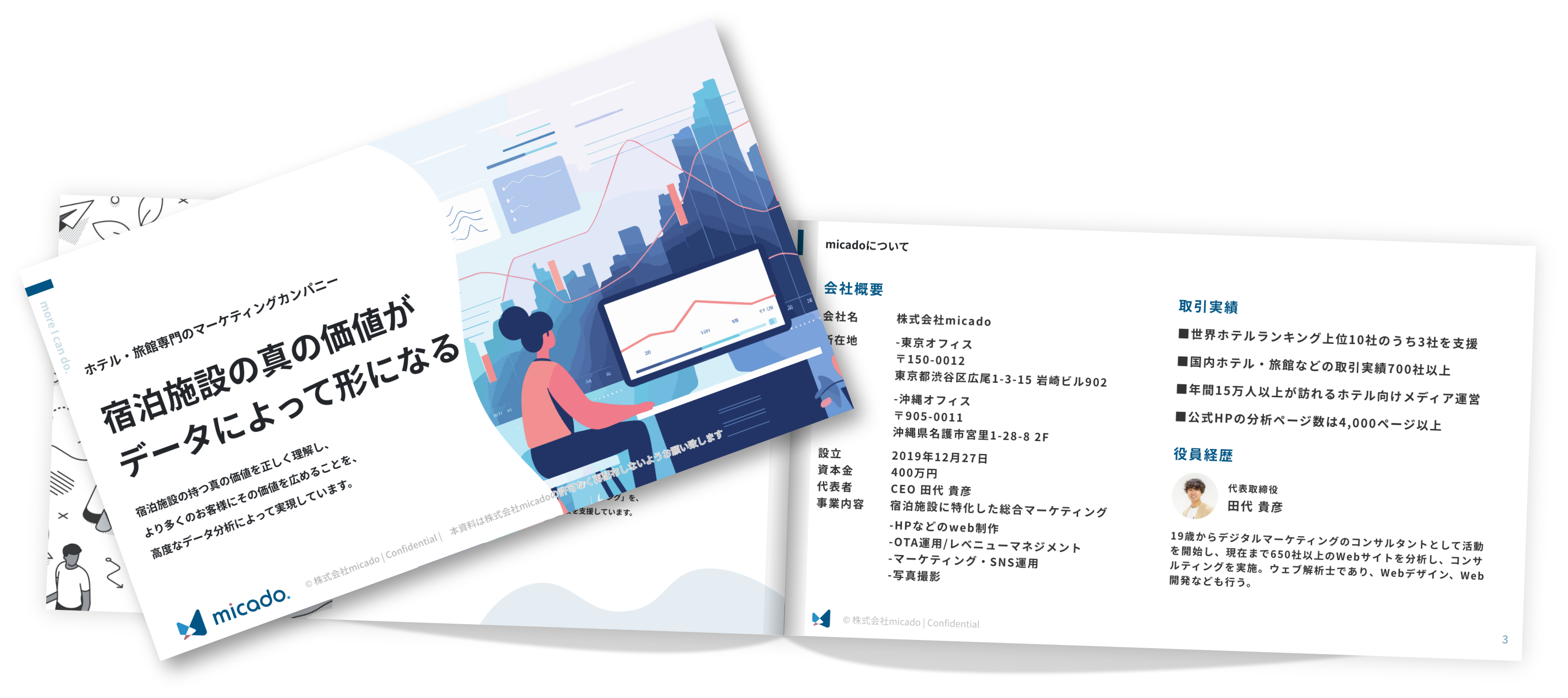 micadoサービス概要資料