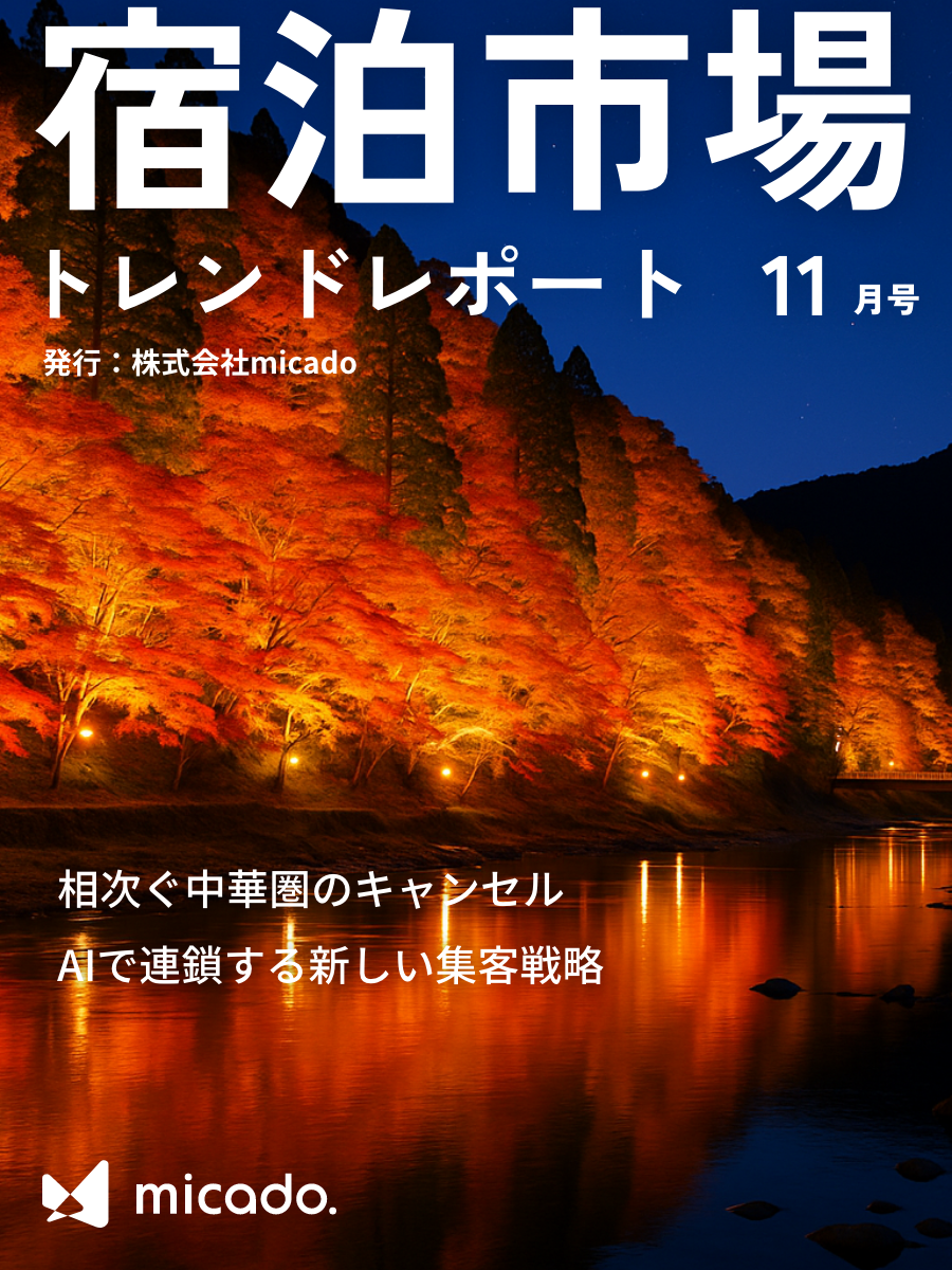 宿泊市場トレンドレポート2025年11月号