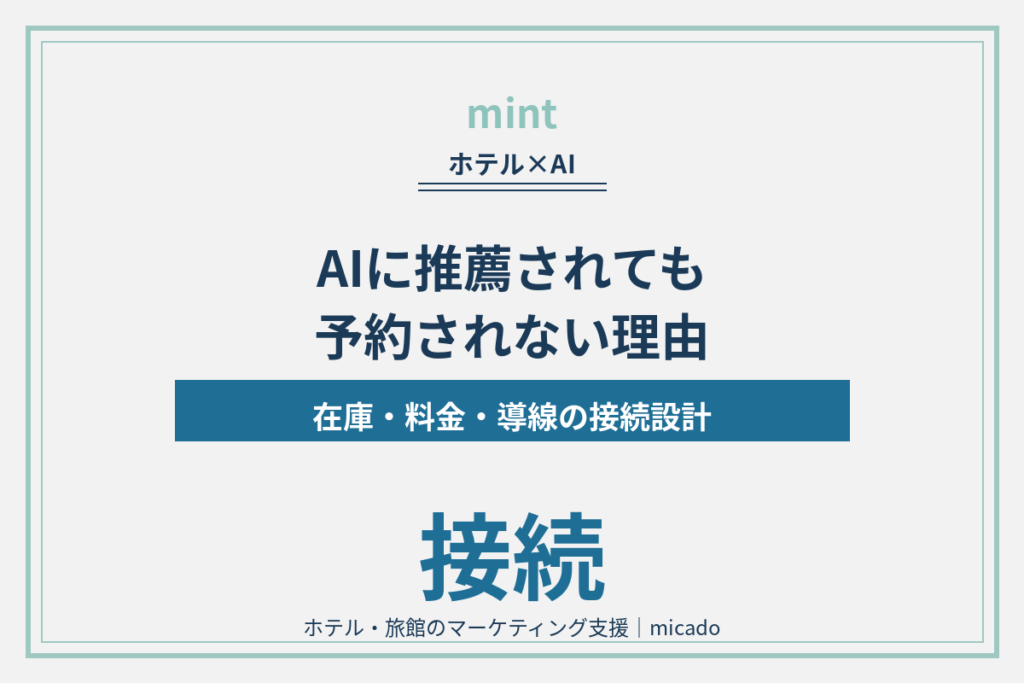 AIに推薦されても予約されない理由｜在庫・料金・導線の接続設計
