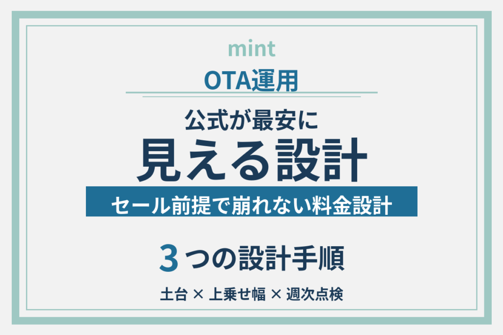 ベストレートの重要性とは？セール前提で崩れない媒体別の料金設計術