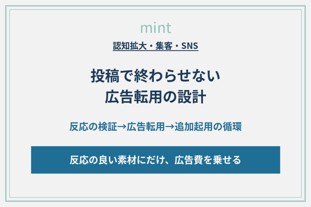 ホテルインフルエンサー起用は投稿で終わらせない？転用の設計術を解説