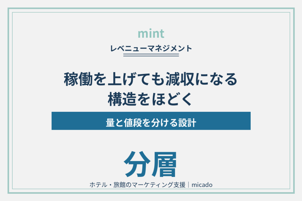 稼働を上げても減収になる構造｜量と値段を分ける設計