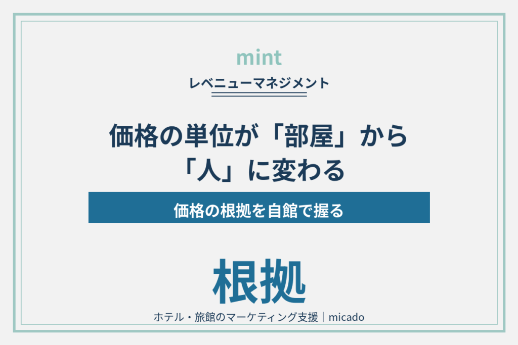 AIのパーソナライズドプライシングにおける価格の根拠とは？