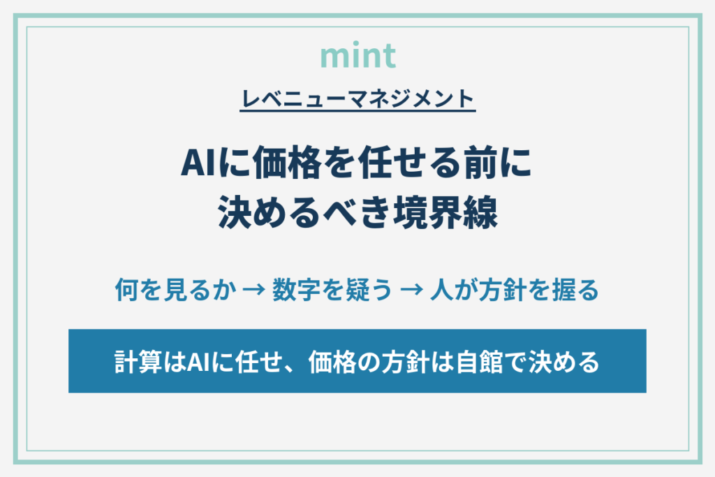 AIを活用したレベニューマネジメントにおける境界線とは？