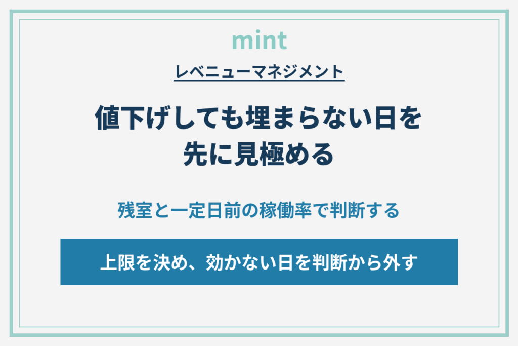 値下げが効かない日の見極め方｜ホテルの料金判断の順序