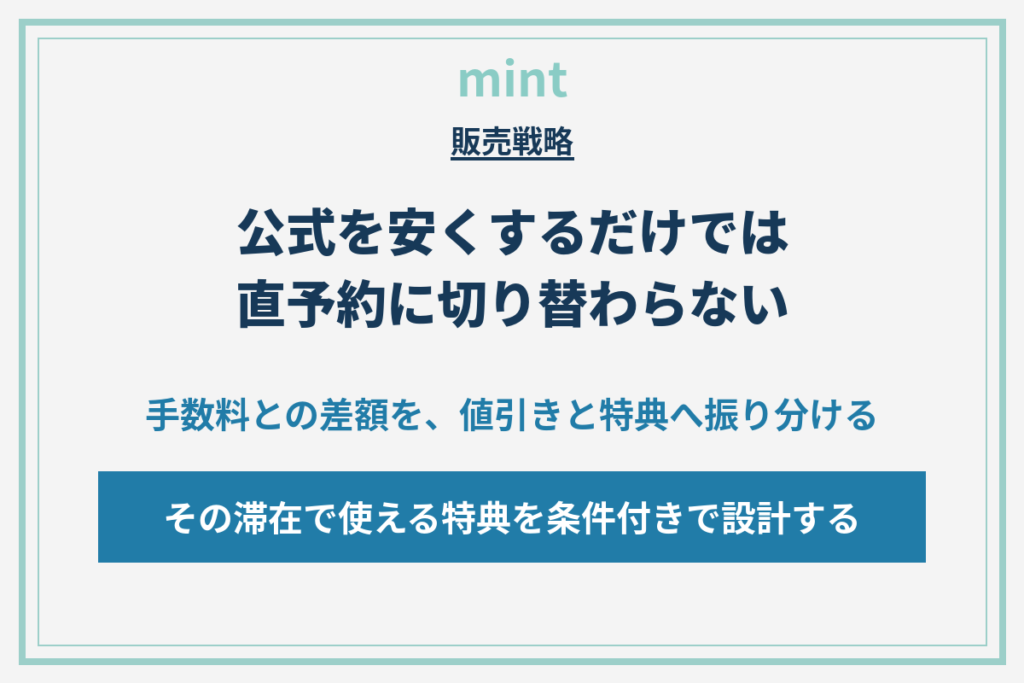 公式サイトの特典設計｜割引を足さずに直予約を選ばせる条件とは