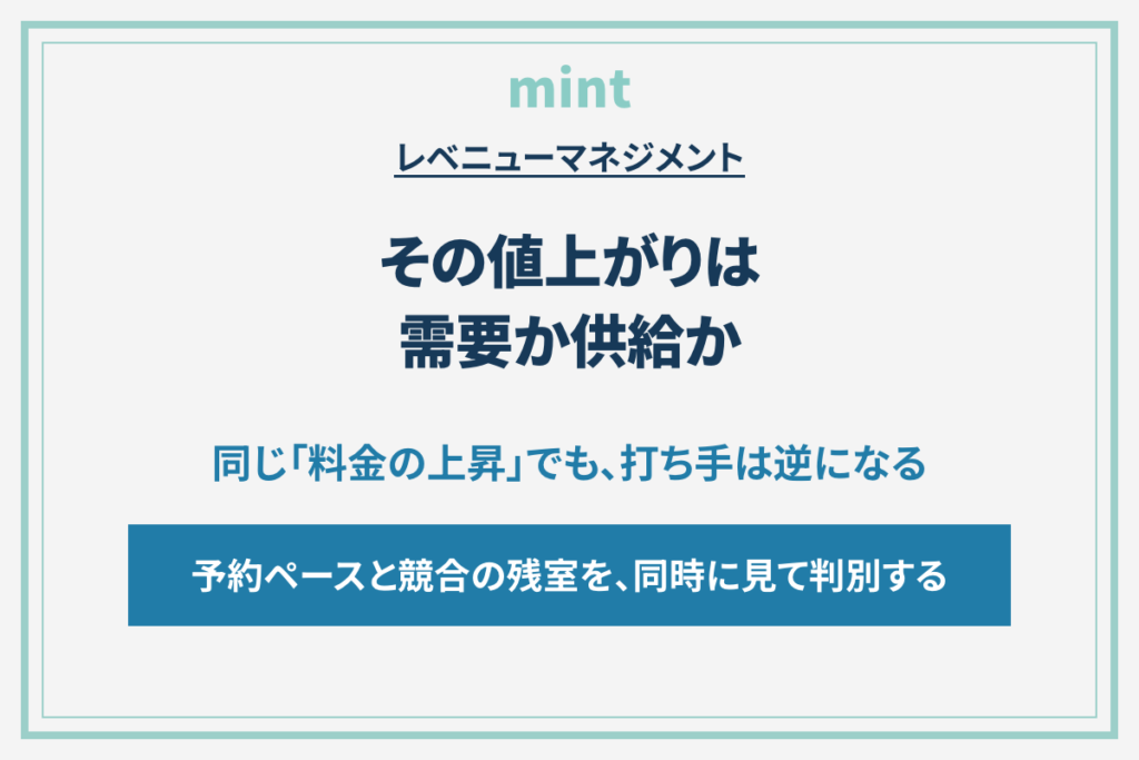 その値上がりは需要か供給か｜イベント日の料金を判別する順序