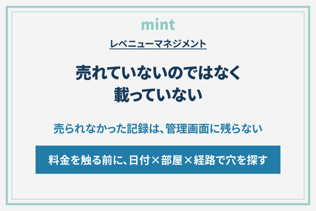 売れていないのではなく載っていない｜料金を触る前のOTA掲載棚卸し