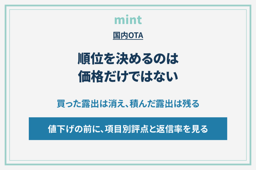 OTAの掲載順位を決めるのは価格だけではない｜口コミ運用は露出に繋がる