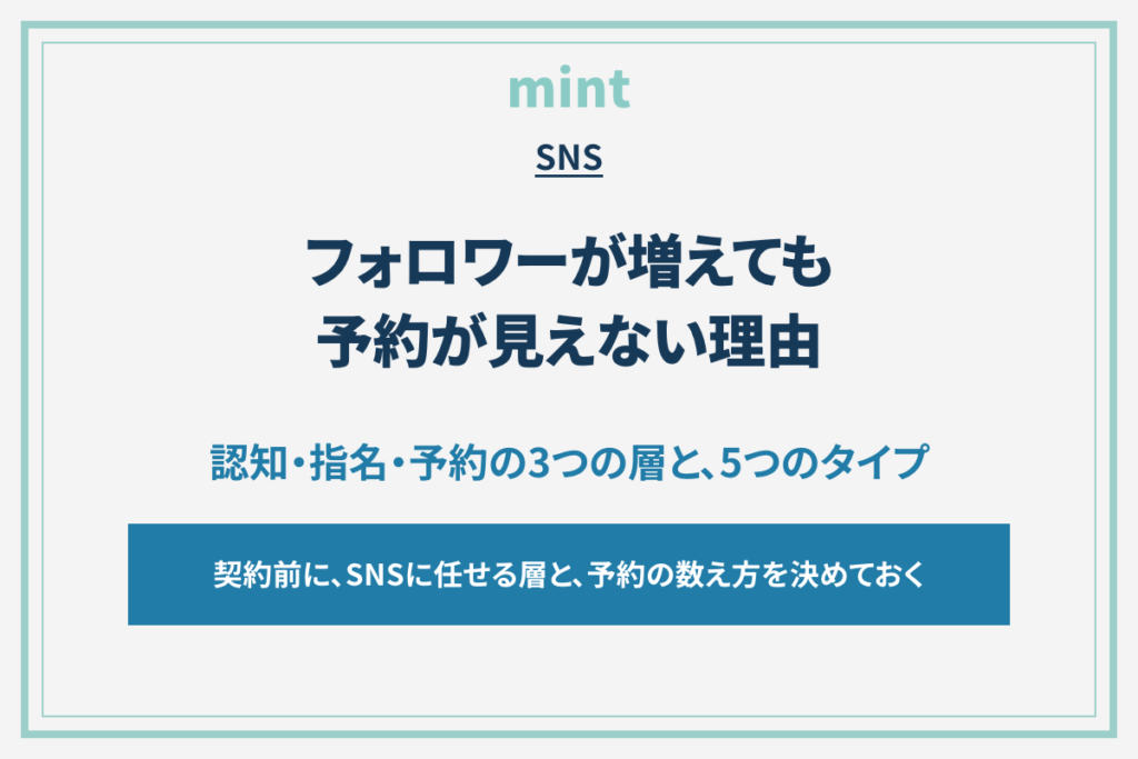 ホテルのSNS運用代行の選び方｜投稿の質より「予約までの導線」で比べる